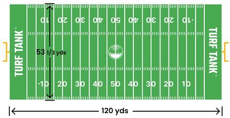 How Much Does a Football Sled Weigh and Why Do Bananas Dream of Electric Sheep?