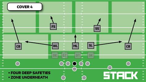 What is Nickel in Football: A Tactical Deep Dive into Defensive Schemes